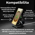 Cubenest 3v1 Qi2 Skladacia bezdrôtová magnetická nabíjačka SQS312 Pro Samsung Watch