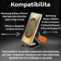 Cubenest 3v1 Qi2.2 Skladacia bezdrôtová magnetická nabíjačka SQS312 Pro Samsung Watch