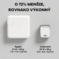 Cubenest PD GaN Nano Nabíjačka USB-C 65W N1D65