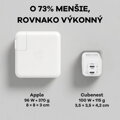 Cubenest PD GaN Nano Nabíjačka 2xUSB-C 100W N2D100