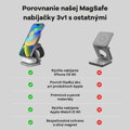 Cubenest 3v1 Skladacia bezdrôtová magnetická nabíjačka S312 Pro sivá
