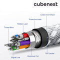 Cubenest USB-C/USB-C kábel 60W 1m 1ks