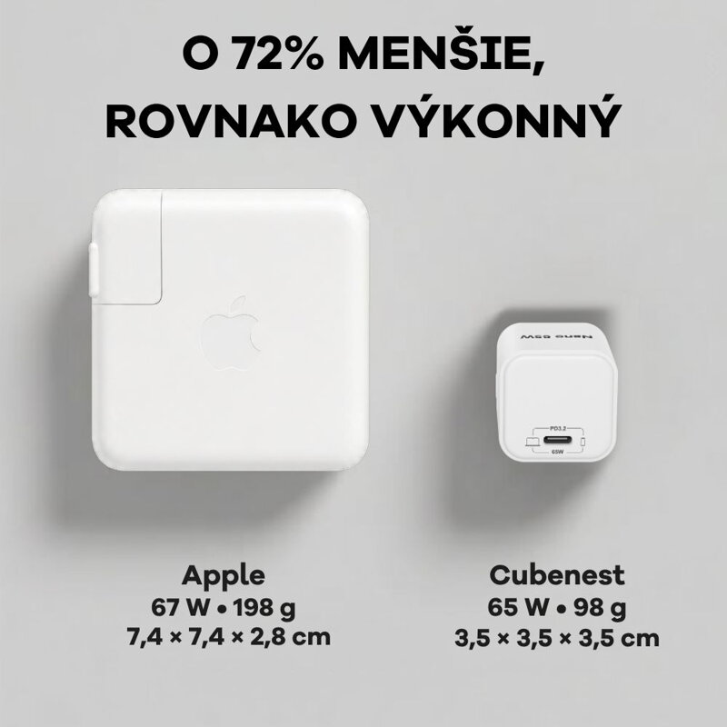 Cubenest PD GaN Nano Nabíjačka USB-C 65W N1D65