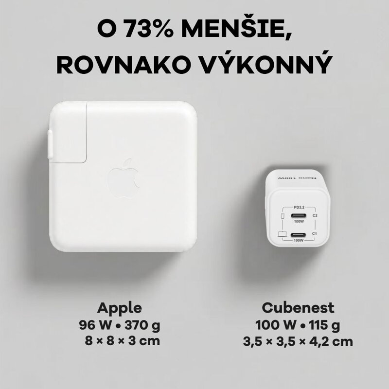 Cubenest PD GaN Nano Nabíjačka 2xUSB-C 100W N2D100