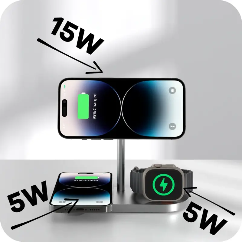 Skladacia MagSafe nabíjačka 3v1