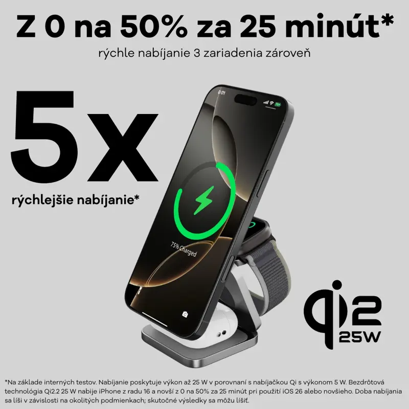 Cubenest 3v1 Qi2.2 Skladacia bezdrôtová magnetická nabíjačka SQ312 Ultra sivá